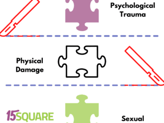 the circumcision jigsaw medical circumcisions are unnecessary